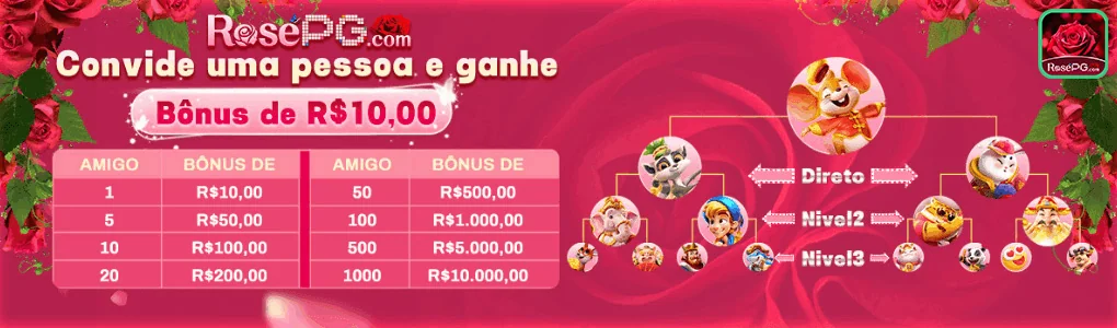 Usuário se cadastrando na RosePG com segurança